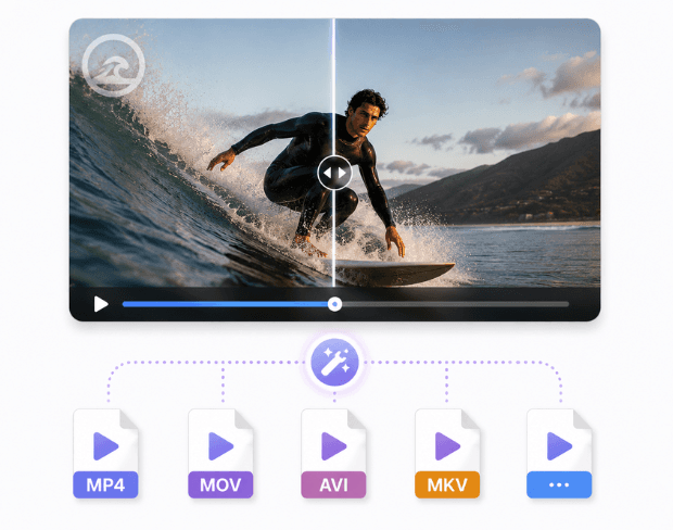Remove Watermarks From Any Video Format