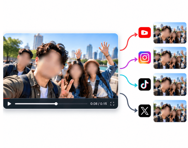 Censor or Hide Faces in Video for Any Platform