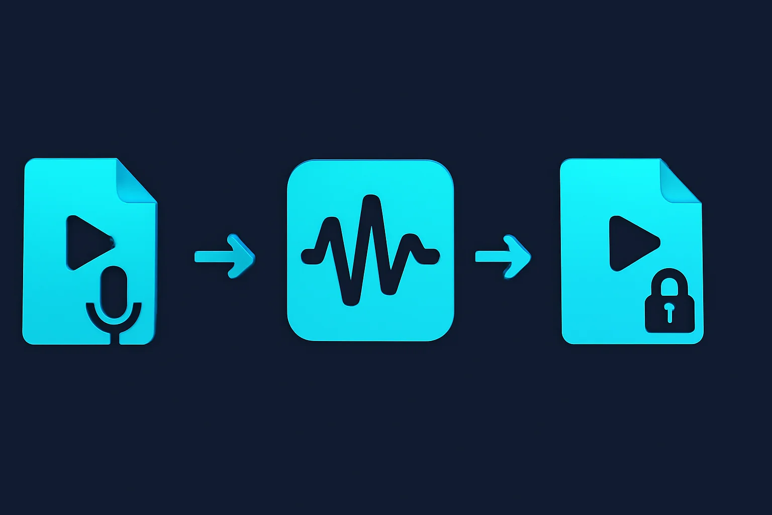 Three step workflow of anonymizing voice in a video before publishing with BGBlur