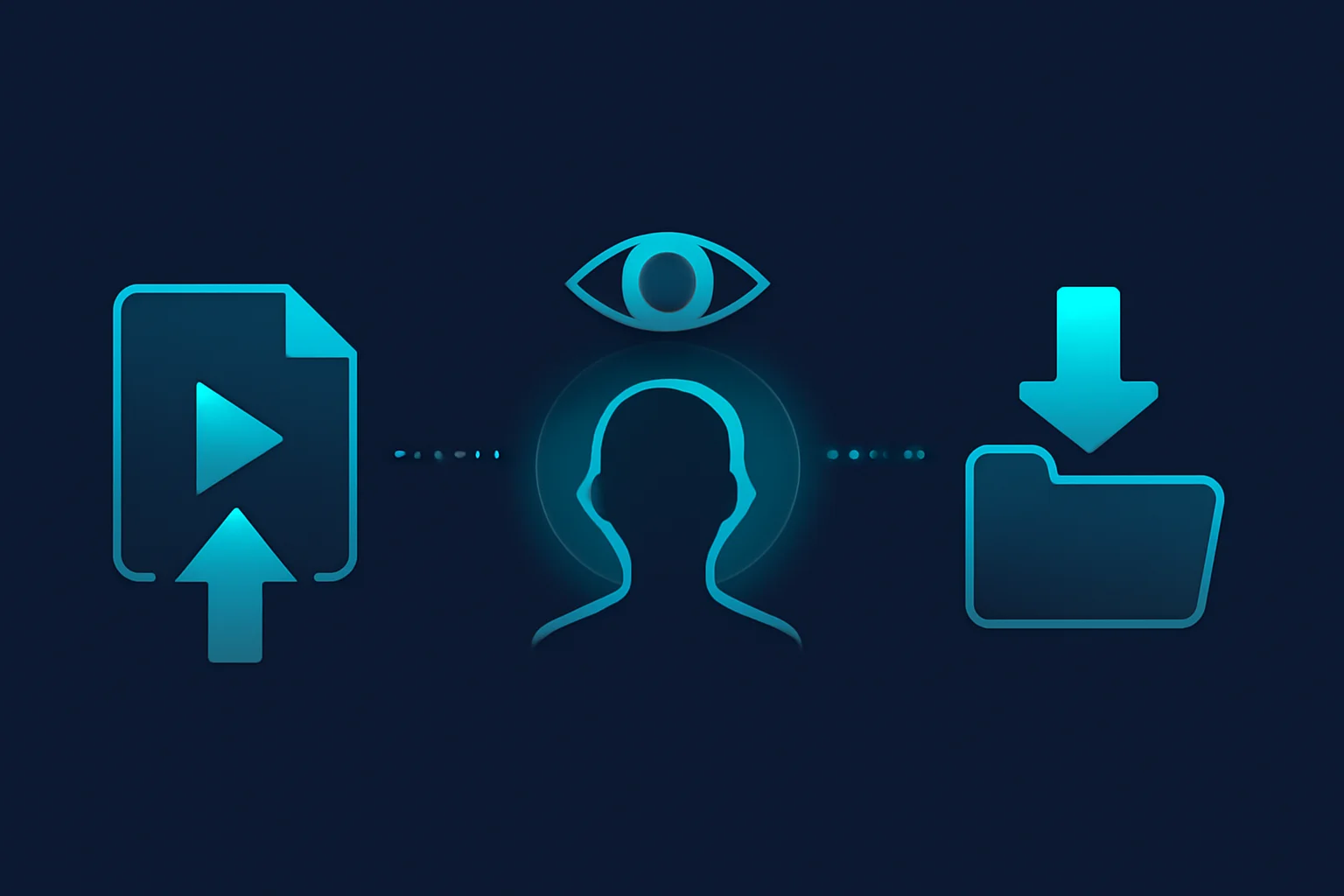 Three step workflow to blur faces in a video automatically with AI: upload, detect, download