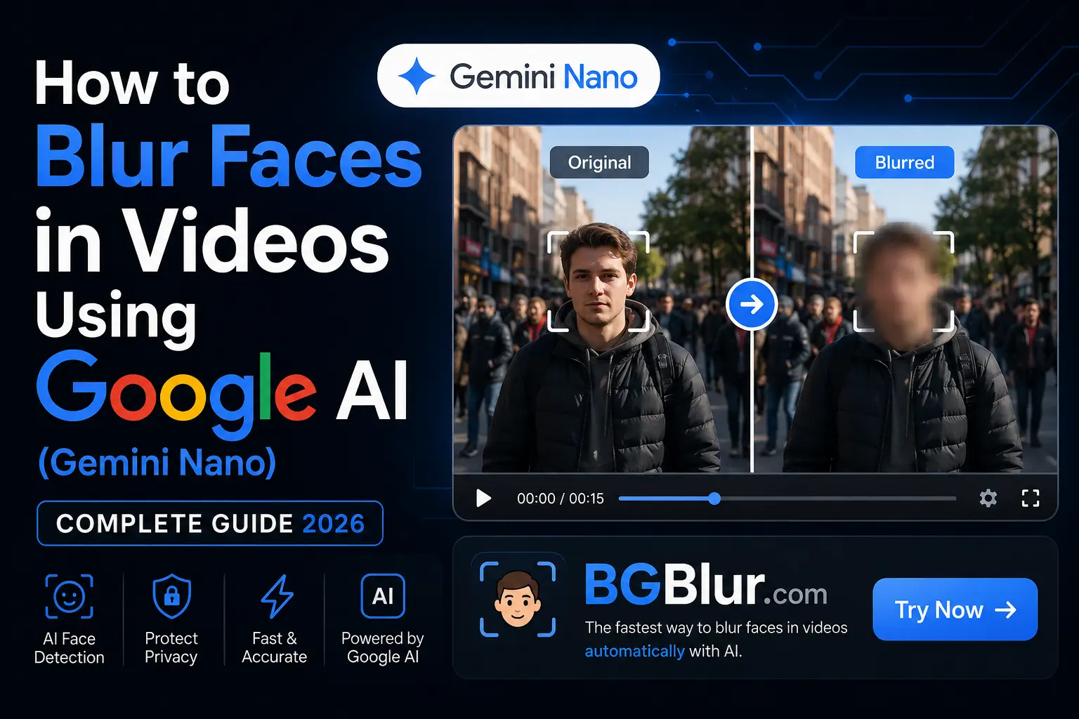 How to Blur Faces in Videos Using Google Veo | Complete Guide 2026
