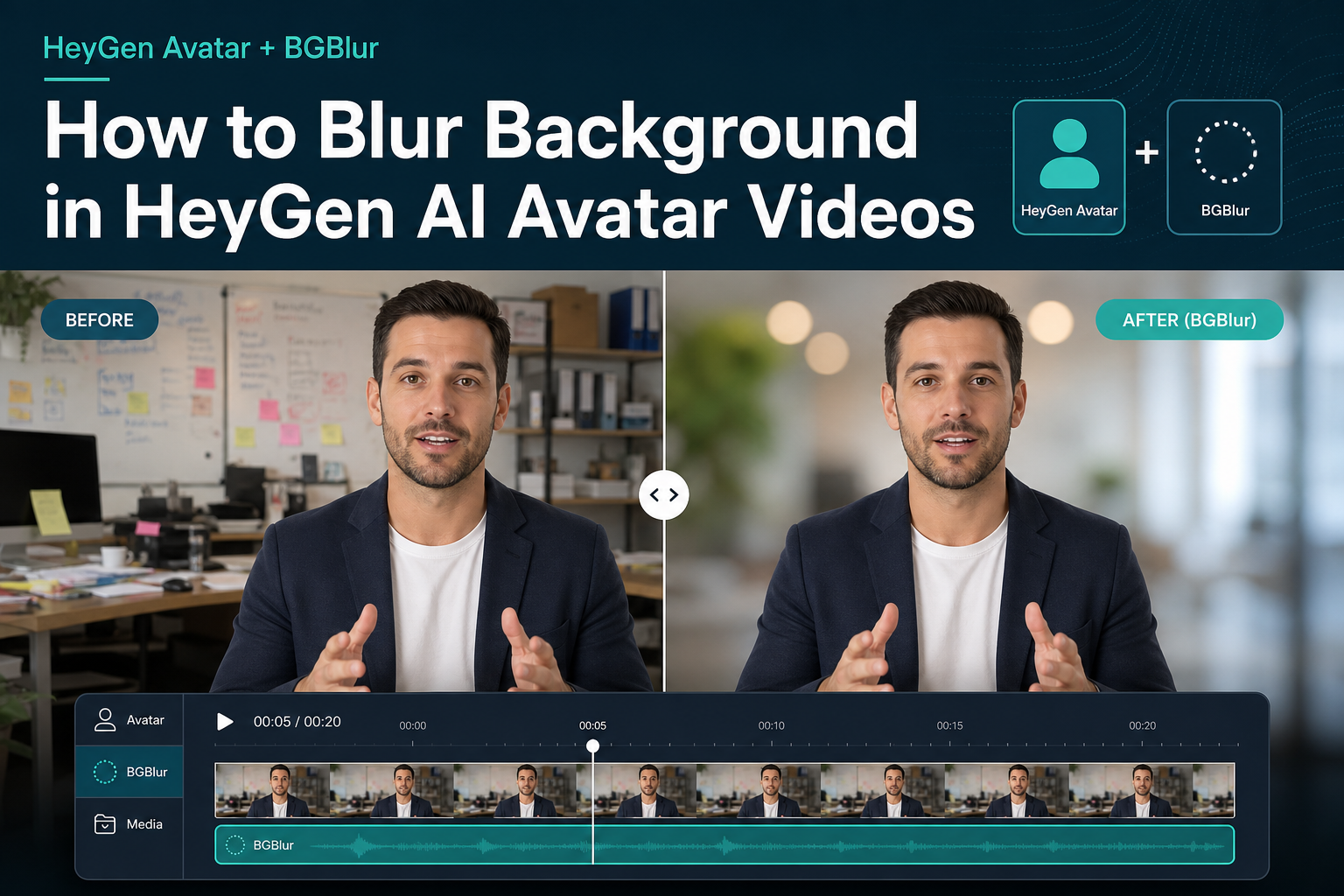 How to Blur Background in HeyGen AI Avatar Videos | Complete Guide 2026