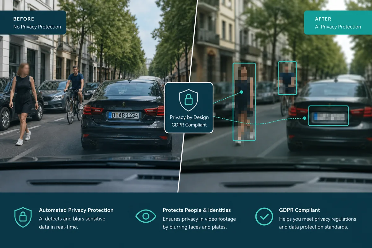 Sfocatura video Dashcam con BGBlur: guida alla sfocatura di volti, targhe, sfondi e oggetti per privacy, conformità, redazione ed esportazione del flusso di lavoro 2026